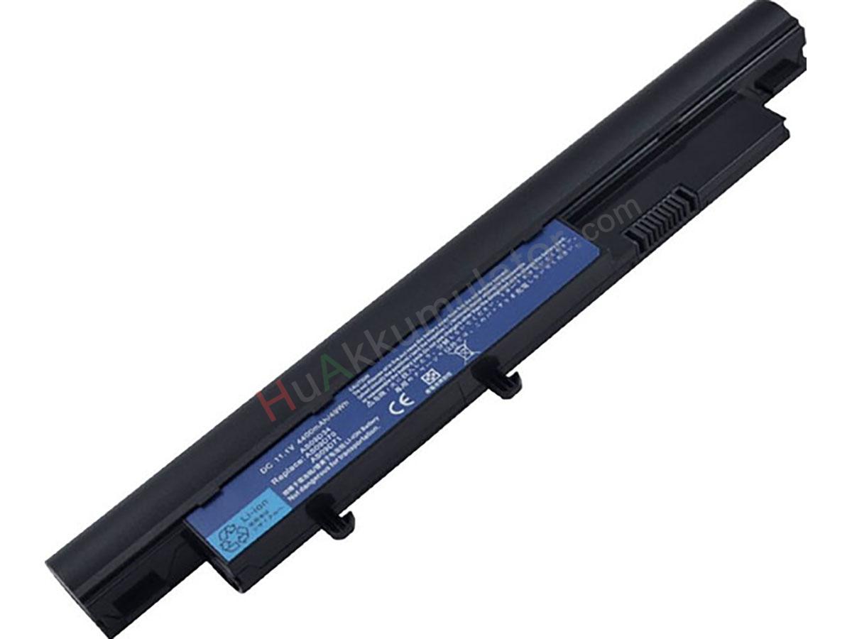 Aspire 4810TZ-4696 Timeline