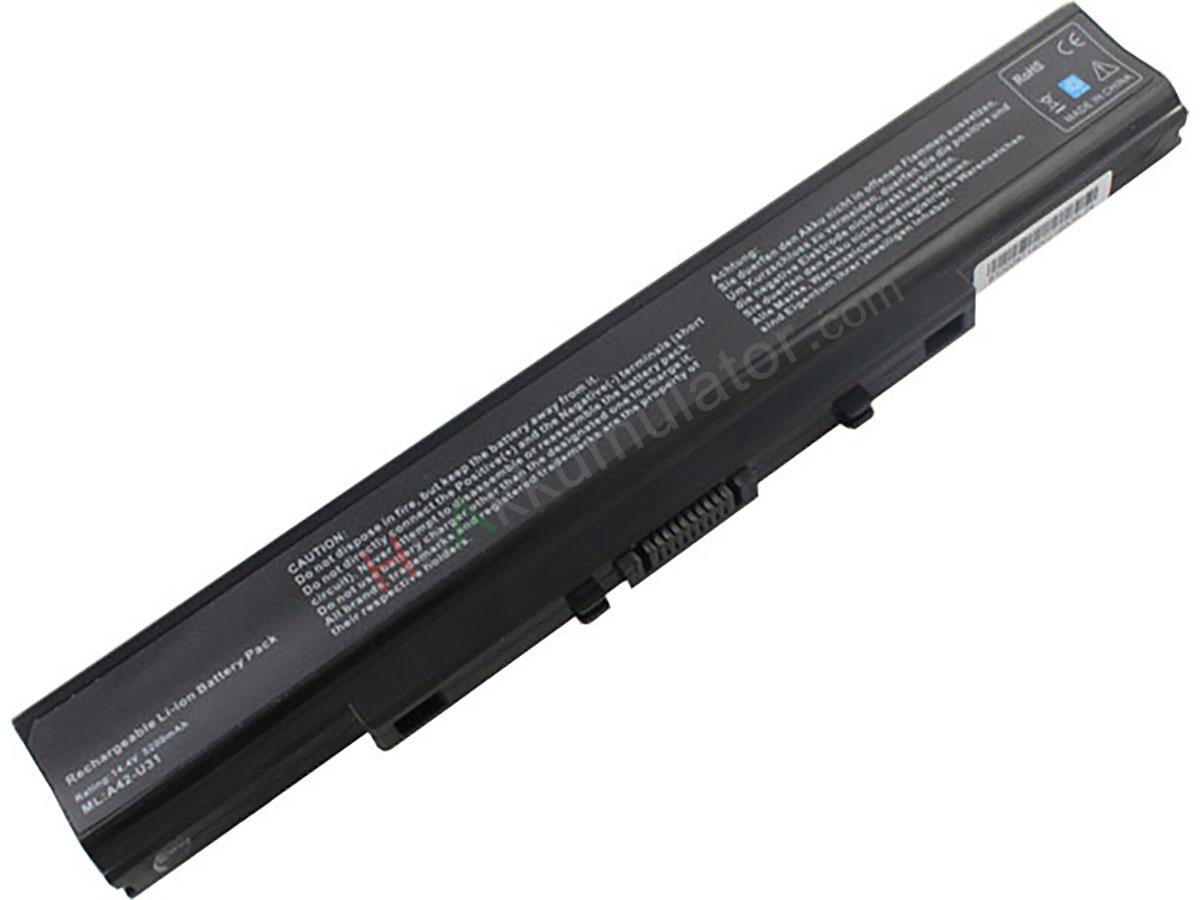 A32-U31