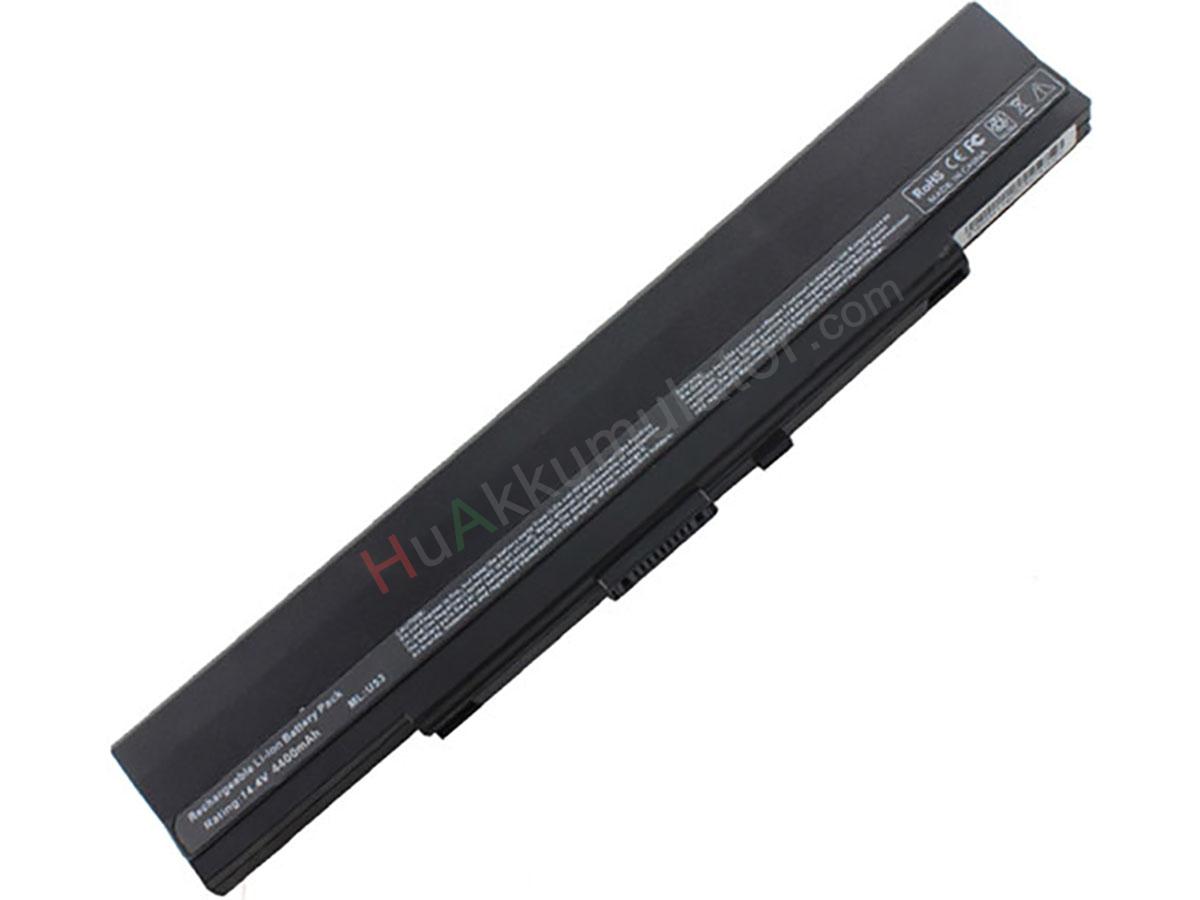 U33JC-A1