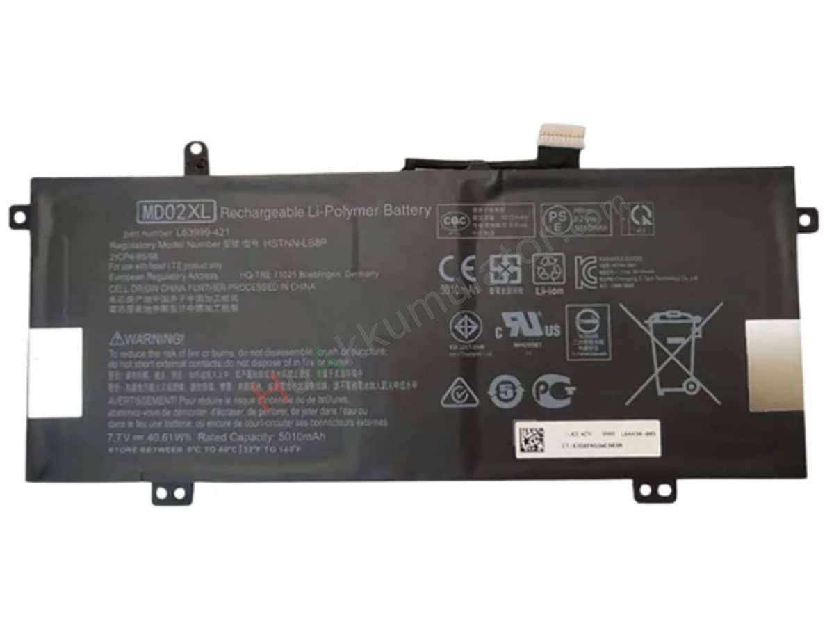 Chromebook X360 12B-CA0008NF