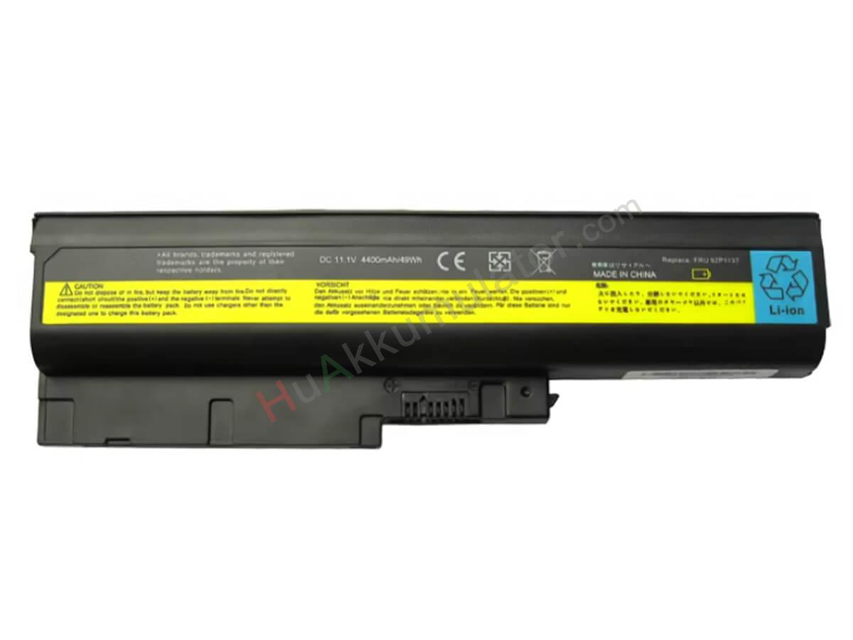 ThinkPad Z61p