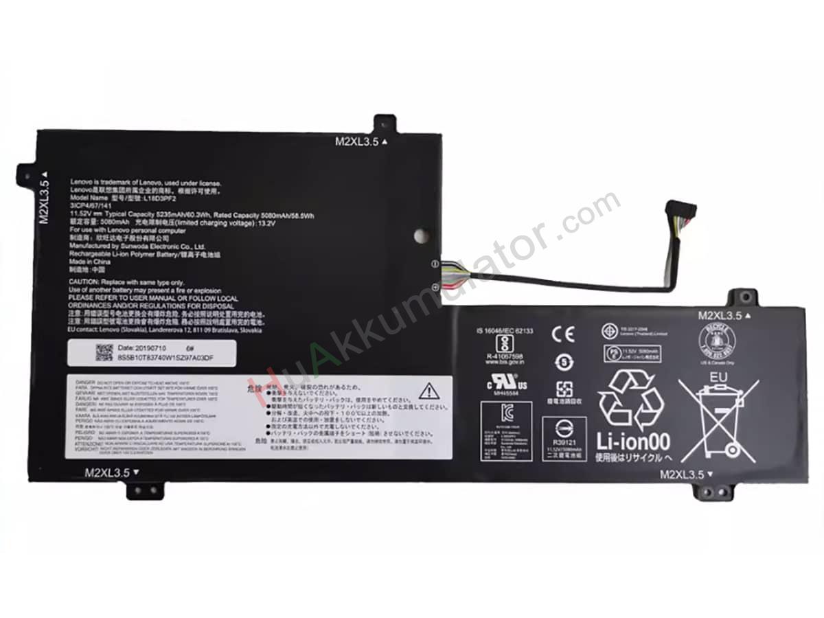 Yoga C740-15IML-81TD006JMJ