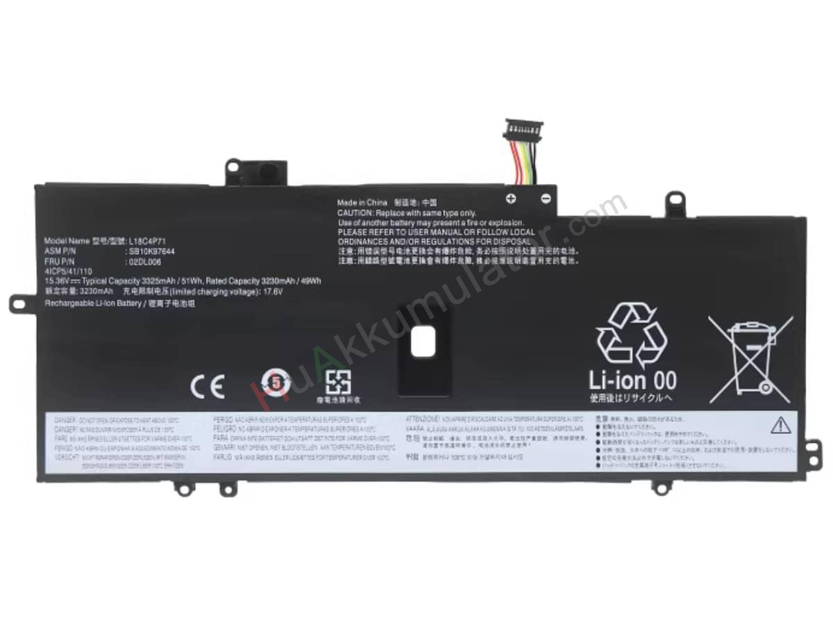 ThinkPad X1 Yoga Gen 5-20UB0033RT