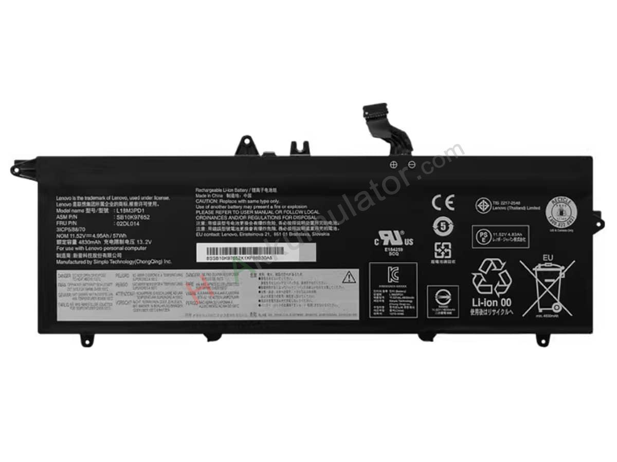 ThinkPad T14s Gen 1-20T00041CK