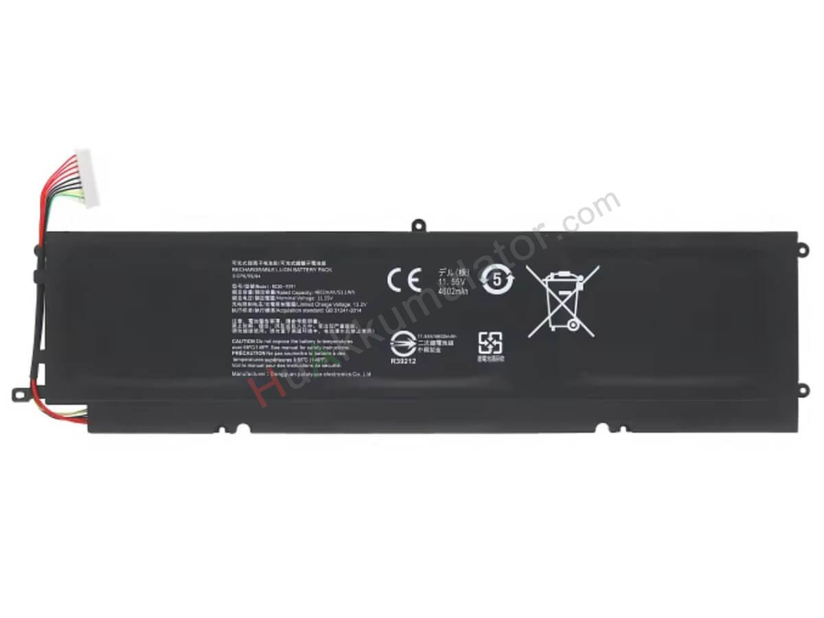 RZ09-03272J82-R3J1